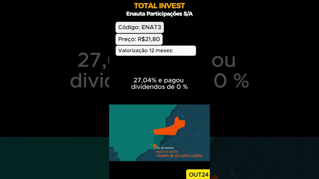 ENAUTA PARTICIPAÇÕES S/A : 27,04% de valorização nos ultimos 12 meses  