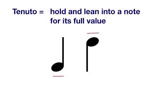 10 Articulation Markings in Music