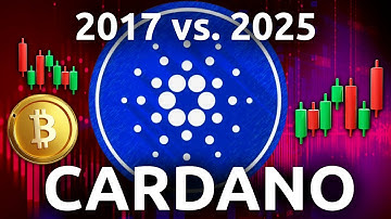 Cardano (ADA) - Bitcoin