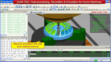 ICAM software machine simulation using MachineWorks collision detection capabilities