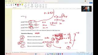 CL 5 Pointers in C Language