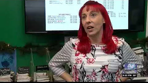 New OLCC Rules for Cannabis