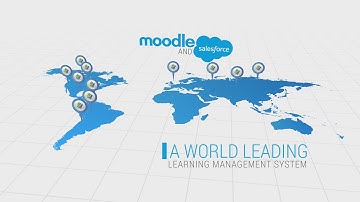Moodle Salesforce Intgeration Video