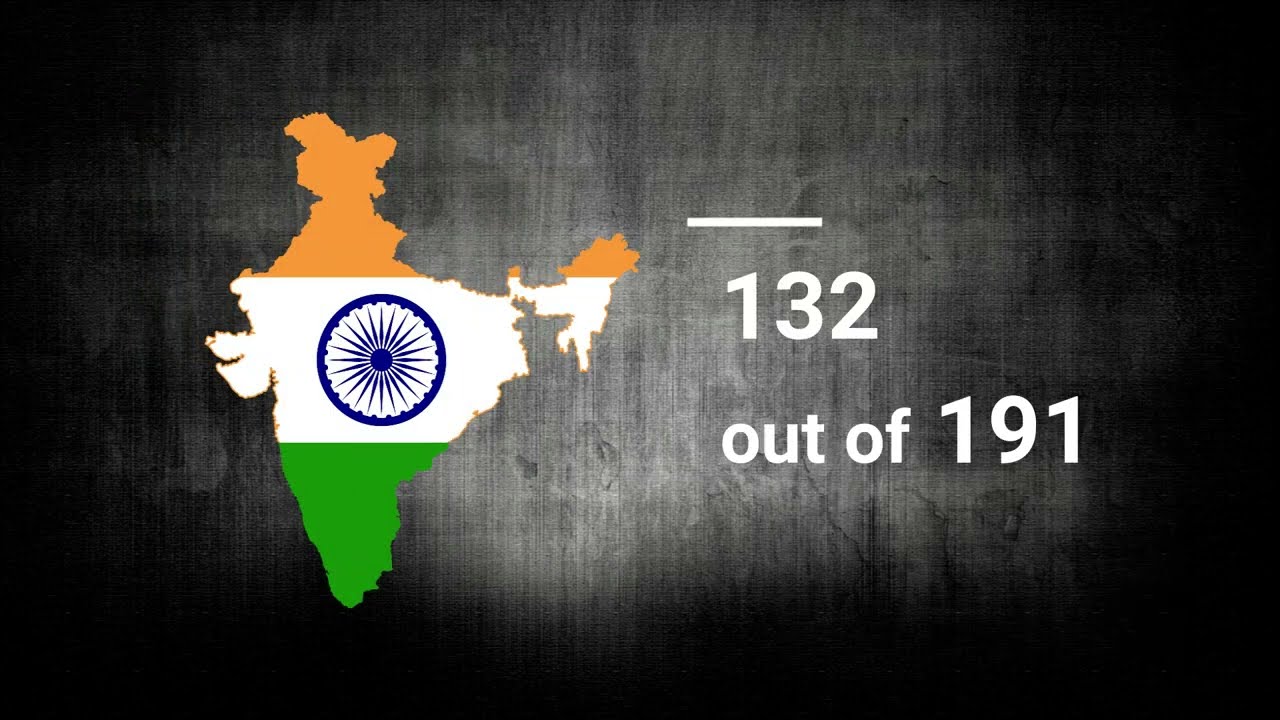 Human Development Index Report 2021-2022 || India || Sociology With Sunny || Current affairs || 2022