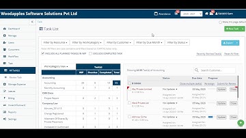 How to edit task in ERPCA