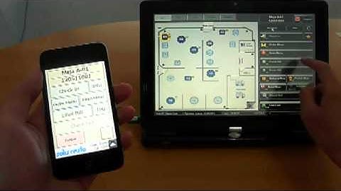 Software Restoran - Solis Resto POS and iPod Touch