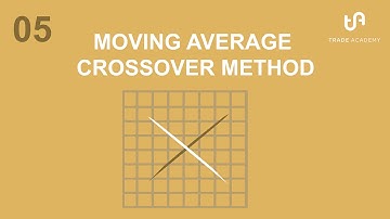 05 Moving Averages - Crossover method