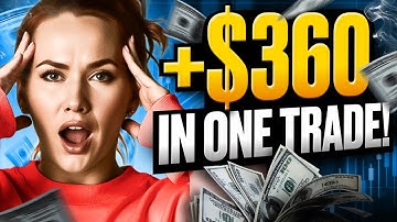 The Secret Power of the DeMarker Indicator in Binary Options Trading