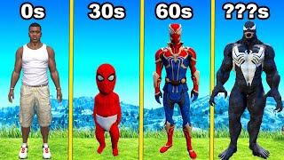 SPIDERMAN SHAPESHIFT Every 30 SECONDS In GTA 5
