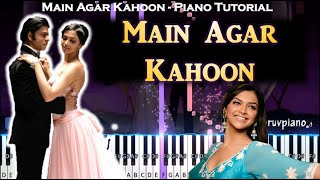 ♫ Main Agar Kahoon (Om Shanti Om) || 🎹 Piano Tutorial   Sheet Music (with English Notes)   MIDI