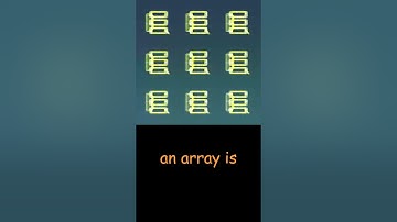 Introduction to PHP Arrays