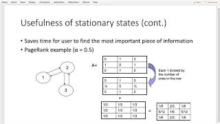 Literature Review: PageRank Algorithm
