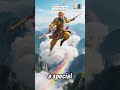 Sun Wukong — The Monkey King Part 1