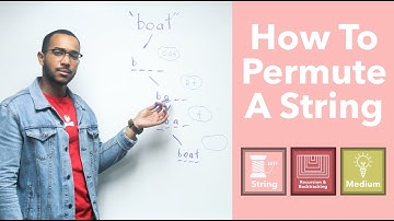 How To Permute A String - Generate All Permutations Of A String