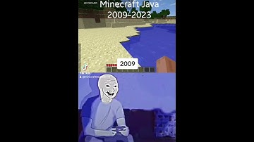 Minecraft Java 2009-2023 .pojavlauncher Roblox Minecraft