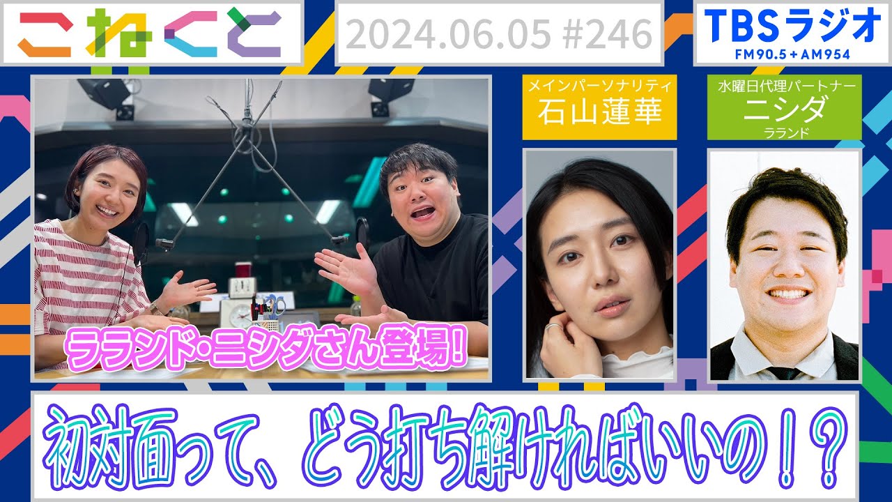 本当は器用なくせに Blu-ray ニシコウ ラランド ニシダ 声溜めラジオ