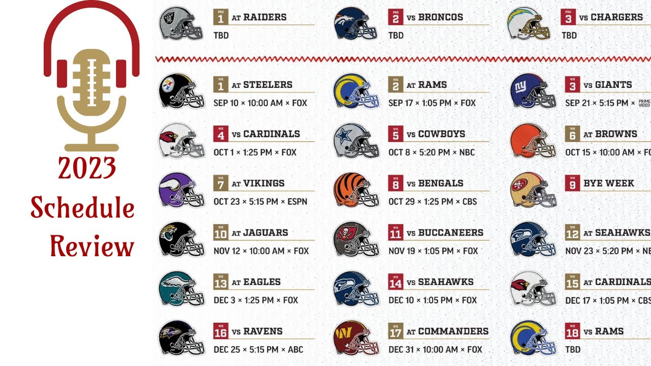Niner Faithful Radio 2023 Schedule Review - YouTube