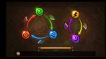 Guardian Hunter: Super Brawl RPG (2020) - Gameplay