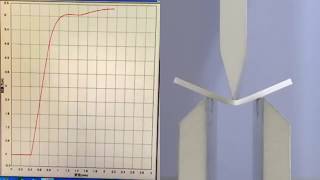 Three-point bending of a plastic bar beyond its elastic limit