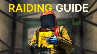 The Cheapest Ways To RAID In Rust