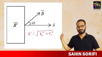 How to use magnetostatics boundary conditions in solving a problem