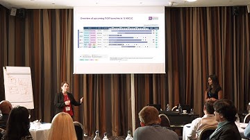 Lifescience Dynamics - CI Landscapes Workshop - Pharma CI EU 2022 - PART 2