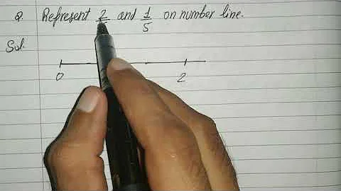 Represent 2/5 and 1/5 on number line