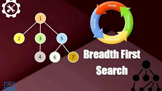 Breadth First Search | BFS | Simulation | Artificial intelligence