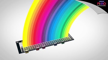 Cooksongold FIMO Professional Colour Mixing Video by Staedtler