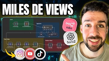 Esta Automatización IA CREA VIDEOS VIRALES por ti (Sora 2 + n8n) | Guía Completa