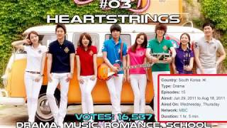 Top 25 Popular School Korean Dramas (All Time) - Korean Drama Fan Club