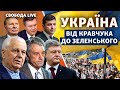 Україна 30: від Кравчука до Зеленського. Інтерв’ю з соціологом Євгеном Головахою | Свобода Live