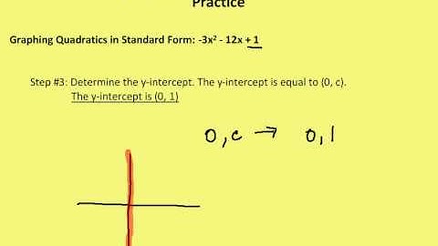 4.1A Graphing Quadratics in Standard Form (Lesson and Practice)