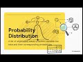 Random Variables