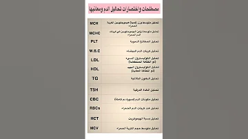 اقرأ التحاليل بنفسك مصطلحات و اختصارات تحاليل الدم و معانيها تحاليل طبية تحليل تحاليل Fyp 