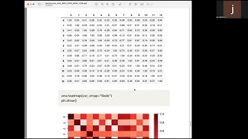 250629_BDA 10기 데이터 분석 전처리 (판다스) 복습영상 - 데이터 시각화(matplotlib, seaborn)