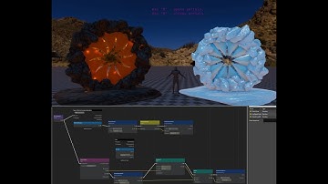 Portal.Effect from PopcornFX in O3DE.