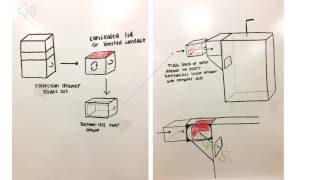 Community College Innovation Challenge