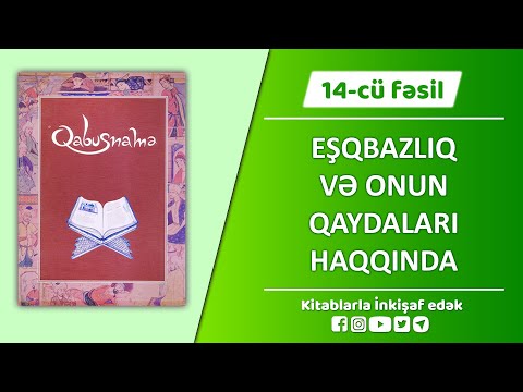 Video: Qadın Psixologiyasına Dair Kitablar: özünü Inkişaf Etdirmə Və Ya Faydasız Məsləhətlər - Məqalədəki Cavablar