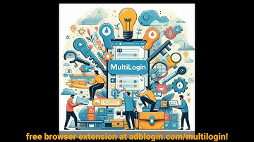 Best Multilogin Features for Success Basics