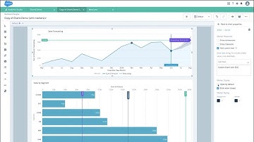 Einstein Analytics: Chart Enhancements