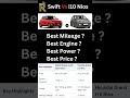 Maruti Suzuki Swift vs Hyundai Grand i10 Nios 2025 🔥 Best Mileage, Engine, Power &amp; Price Comparison