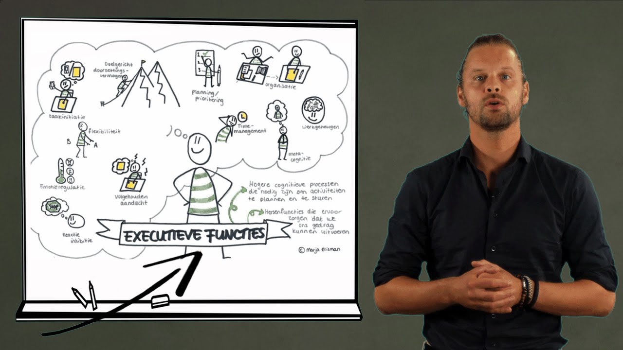 Executieve functies en executieve vaardigheden - Hersenen en leren Deel 7