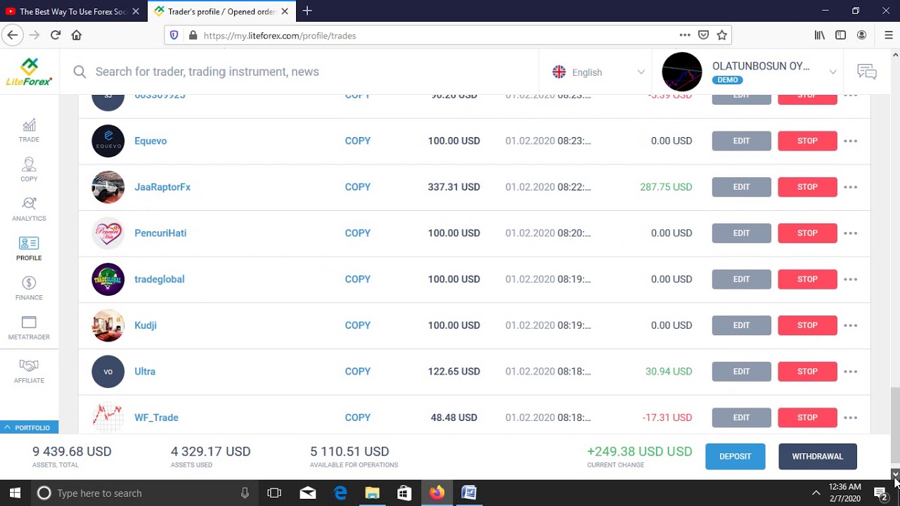 lite forex south africa