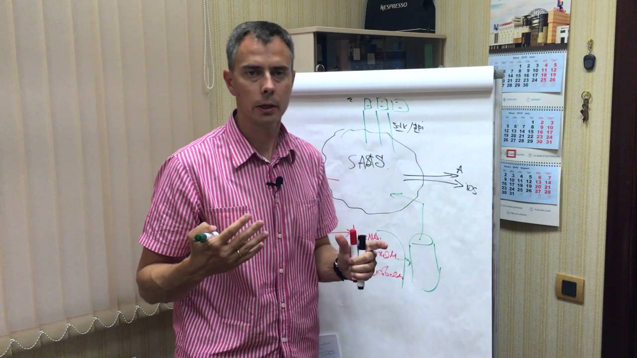 №75 - SMS- рассылки или PUSH- уведомления?  Часть 2: идея для нового бизнеса...