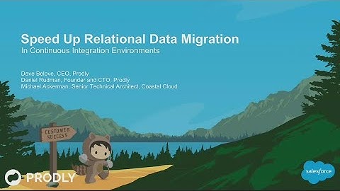 Securing Applications on Heroku