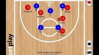 SetPlay BasketBall App: Side Penetration Attack, download SetPlay in AppStore screenshot 1