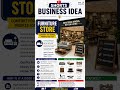 Furniture Store Business Idea 2026 | Small Investment, Big Profit! 💰 #shorts