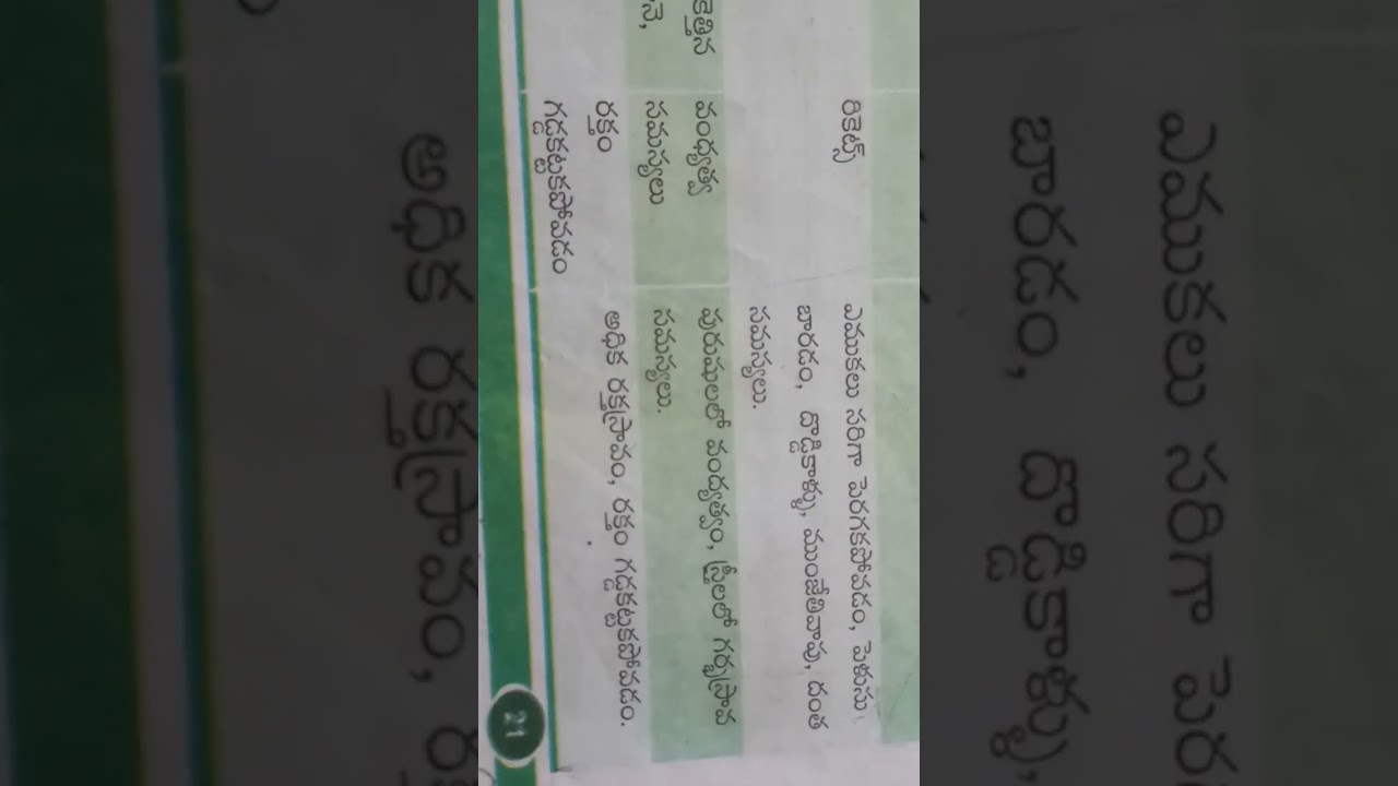 AP highcourt previous question papers answers in 10 th class, 8th class books