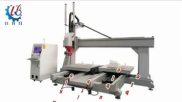5axis ubo cnc milling router mold machine with double table